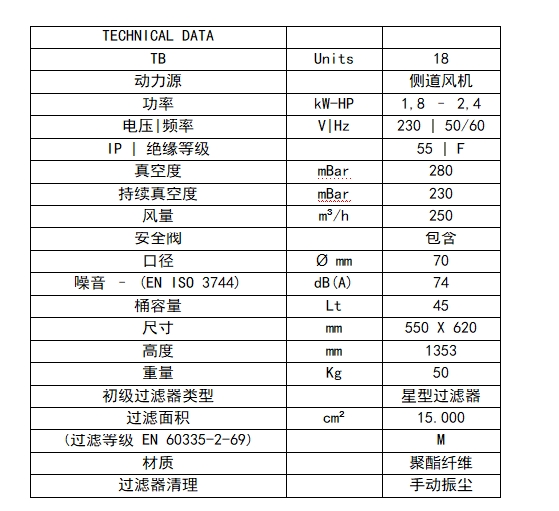 TB18參數(shù).png