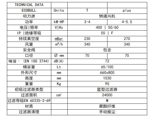 ECOBULL T plus參數(shù).jpg