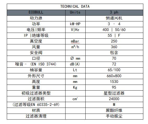 ECOBULL 65參數(shù).jpg